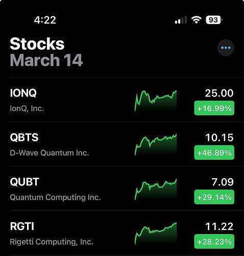Stock List