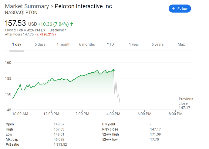 pton_speculative