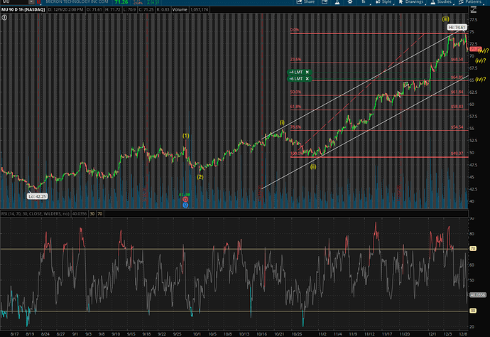 Screen Shot 2020-12-09 at 2.41.37 PM