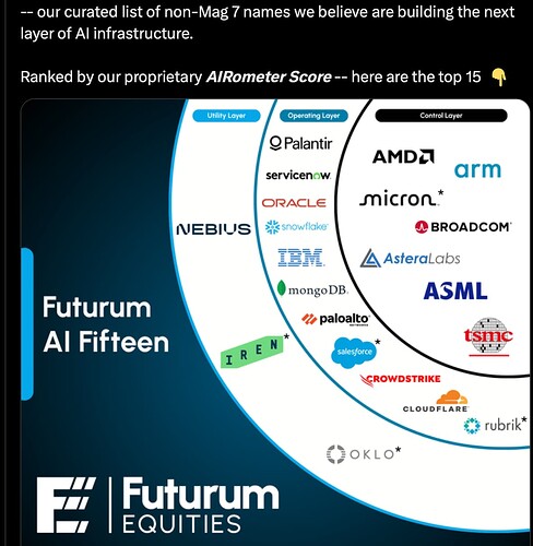 Screenshot 2025-09-29 at 8.51.25 AM