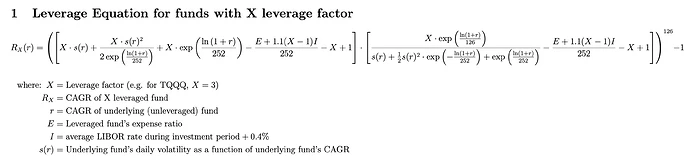 Leverage_equation