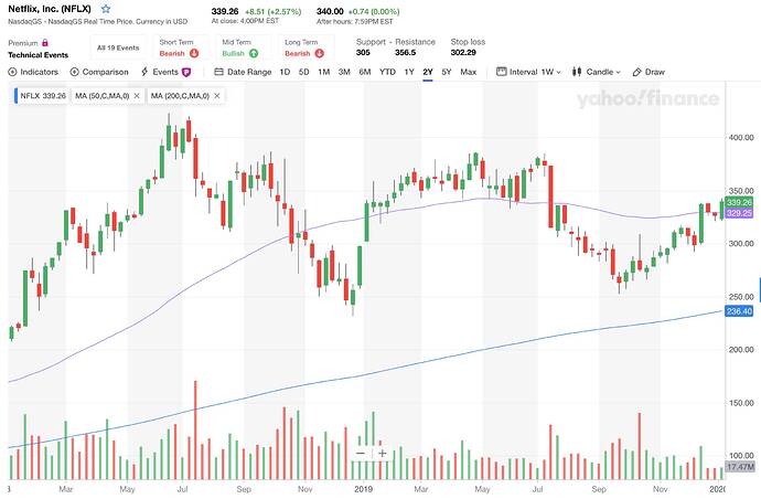 Screen Shot 2020-01-08 at 8.54.33 PM