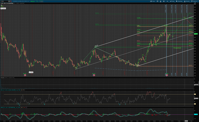 Screen Shot 2021-11-12 at 1.22.27 PM