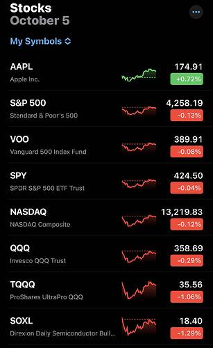 Stock List
