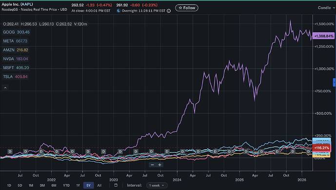 Screenshot 2026-03-04 at 10.30.31 PM