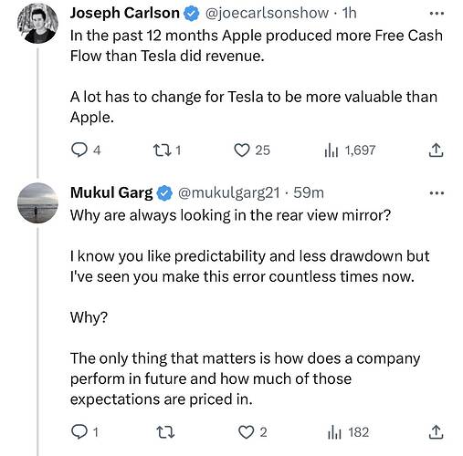 amit on X Larger company in 2028 by marketcap  X
