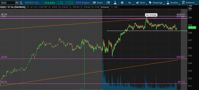 Screen Shot 2021-03-11 at 2.40.06 PM