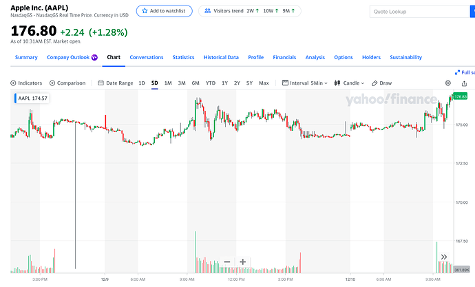 Screen Shot 2021-12-10 at 9.32.10 AM