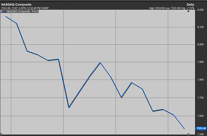 wall%20street%20correction