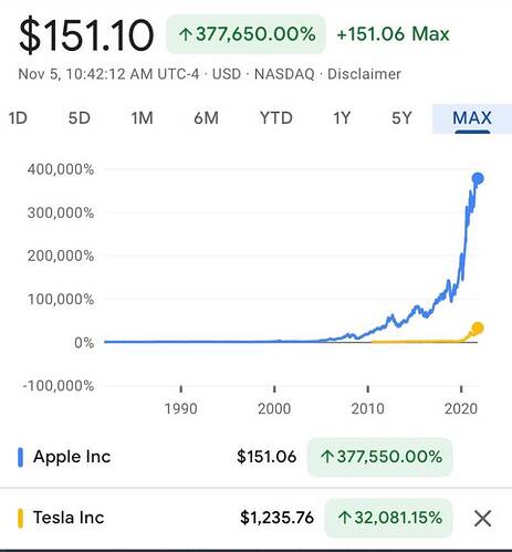 Screen Shot 2021-11-05 at 4.43.51 PM