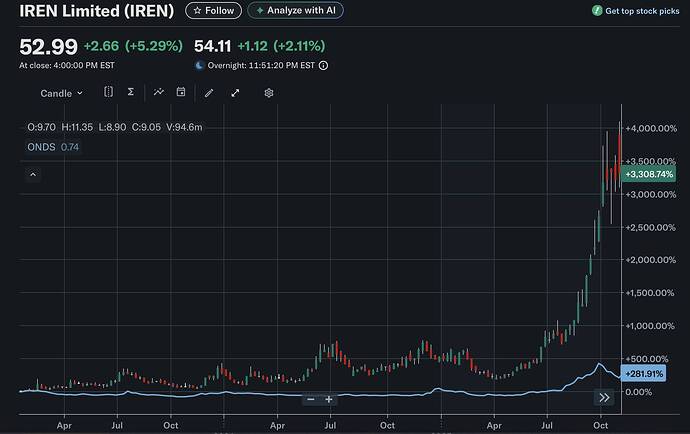 Screenshot 2026-01-13 at 10.51.47 PM