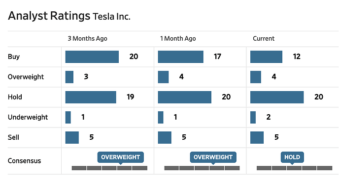 Screenshot 2023-08-02 at 12.08.44 AM