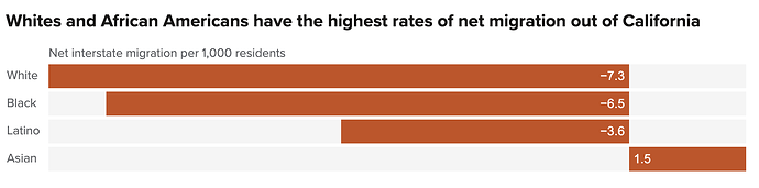 Screenshot 2023-02-16 at 2.47.16 PM