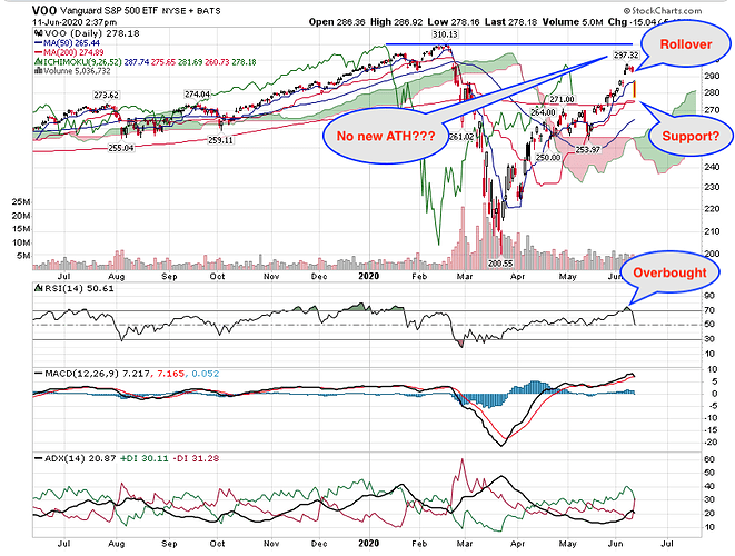 Screen Shot 2020-06-11 at 1.38.17 PM