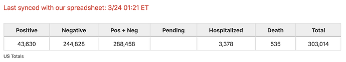 Screen Shot 2020-03-23 at 10.23.12 PM
