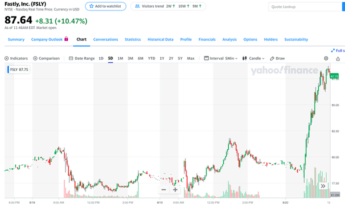 Screen Shot 2020-08-20 at 10.46.40 AM