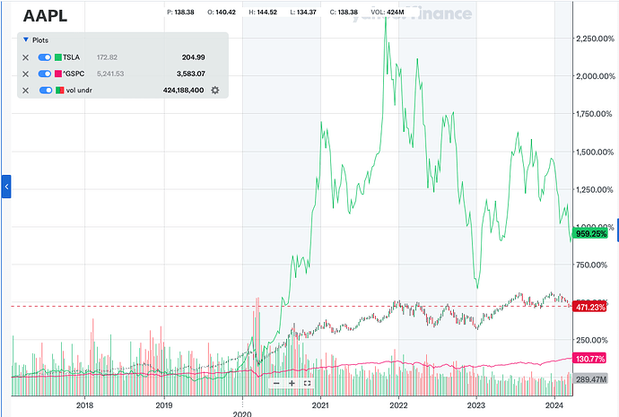 Screen Shot 2024-03-21 at 5.17.33 PM