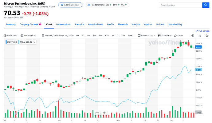 Screen Shot 2020-12-12 at 12.01.50 AM