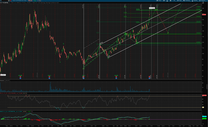 Screen Shot 2021-11-09 at 1.13.37 PM