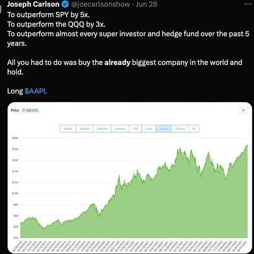 Screen Shot 2023-06-30 at 7.49.05 AM
