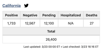Screen Shot 2020-03-23 at 10.22.32 PM