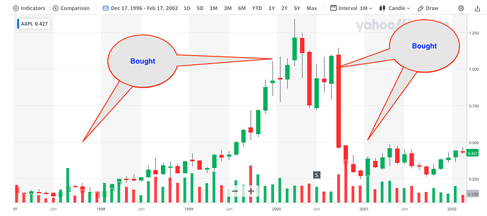 Screen Shot 2022-02-17 at 3.07.55 PM