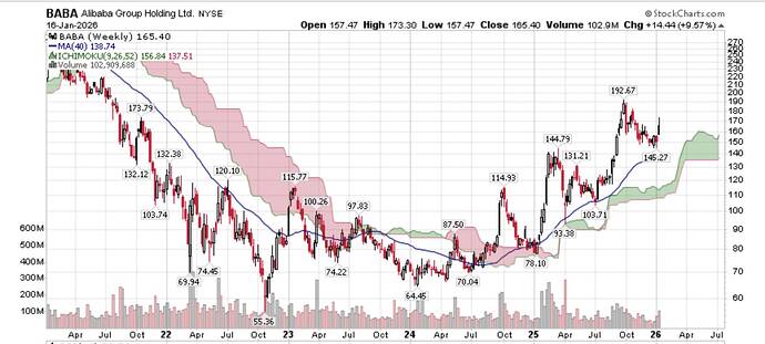 Screenshot 2026-01-18 at 3.37.14 PM