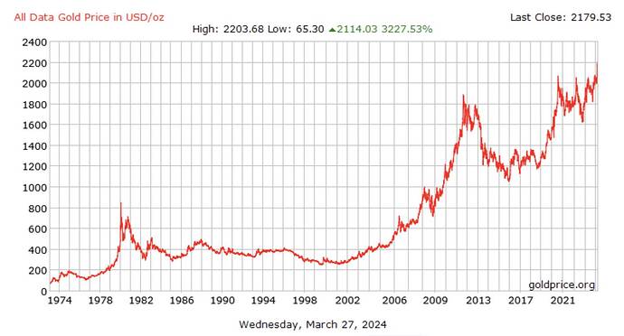 Screenshot 2024-03-27 at 2.11.36 PM