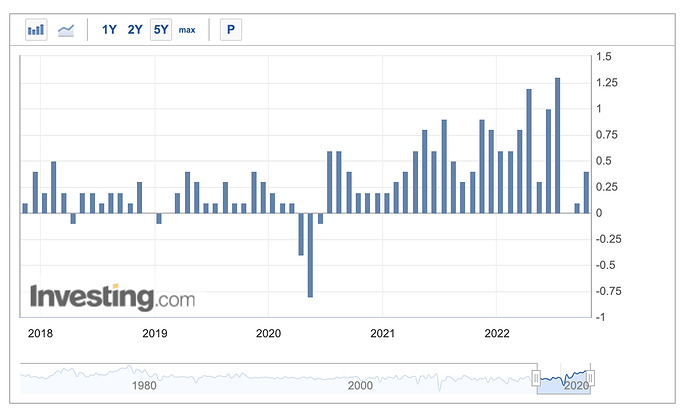 Screen Shot 2022-10-13 at 4.19.49 PM