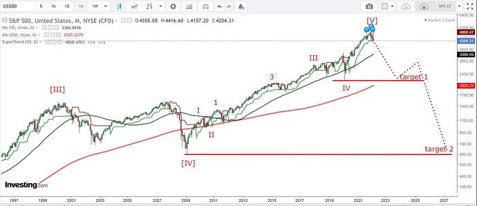 Screen Shot 2022-10-01 at 11.47.39 PM