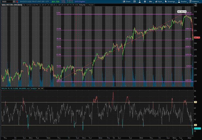 Screen Shot 2020-12-09 at 2.16.49 PM