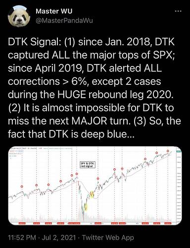 Master WU on Twitter DTK Signal (1) since Jan. 2018, DTK captured ALL the major tops of SPX; since April 2019, DTK alerted AL