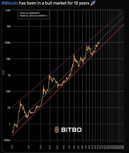 Screen Shot 2025-08-04 at 11.08.43 AM