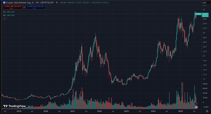 Screenshot 2025-08-07 at 3.39.07 PM