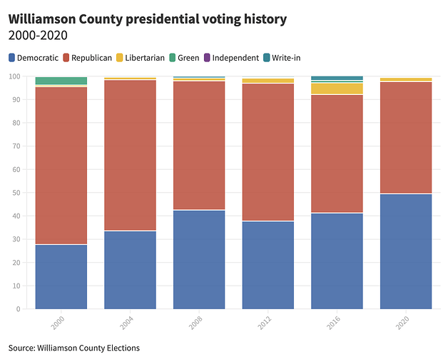 Screen Shot 2021-06-24 at 11.25.22 AM