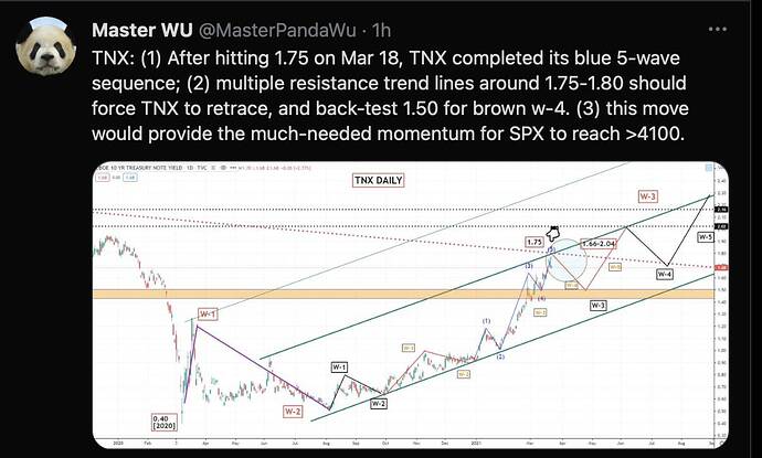 Screen Shot 2021-03-22 at 6.27.08 PM