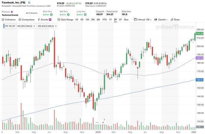 Screen Shot 2020-01-08 at 8.56.28 PM