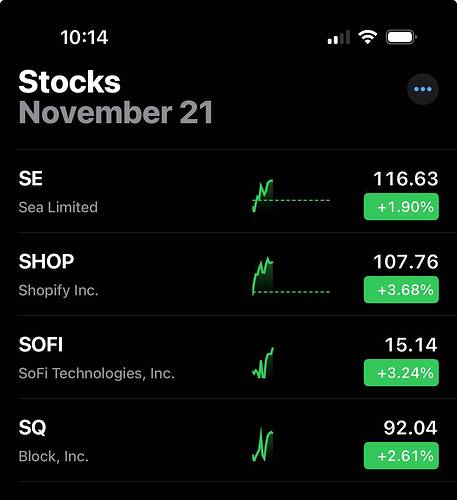 Stock List