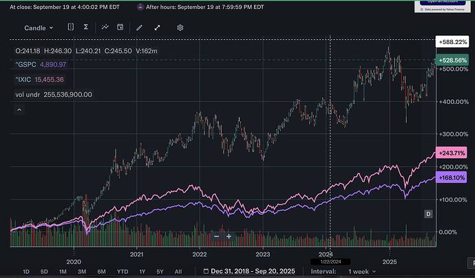 Screenshot 2025-09-20 at 1.52.26 PM