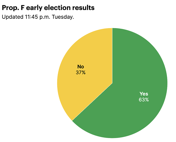Screenshot 2024-03-06 at 12.24.54 PM