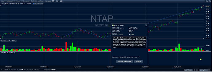 NTAP_2020_12_23_EWT_wave_3_completion