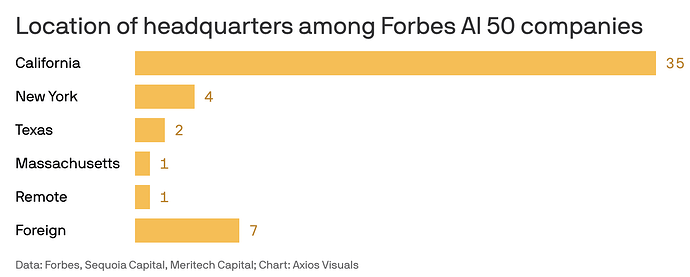 Screen Shot 2023-08-07 at 3.23.26 PM