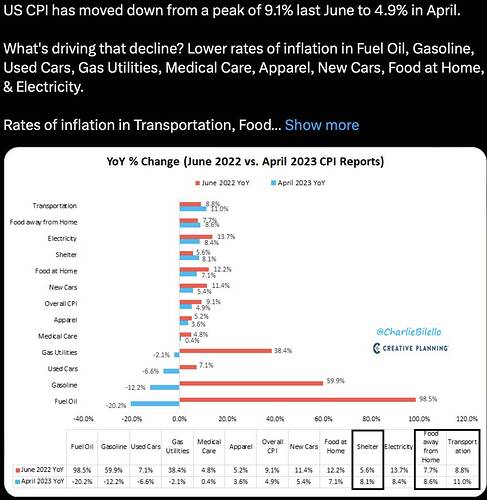 Screenshot 2023-05-10 at 9.30.41 AM