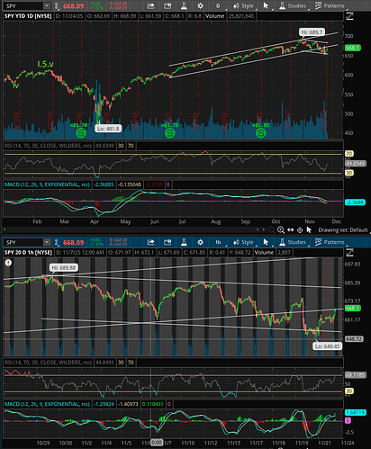 Screen Shot 2025-11-24 at 10.24.34 AM