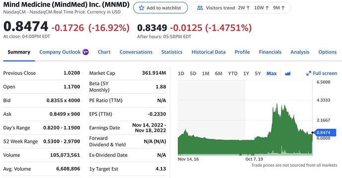 Screen Shot 2022-08-19 at 2.51.33 PM