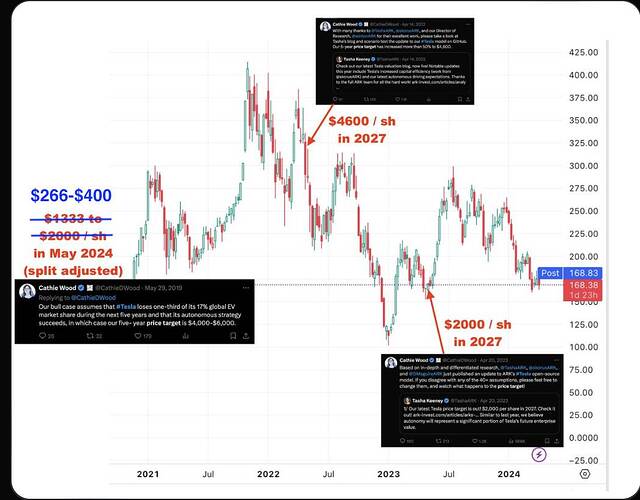 Screenshot 2024-04-04 at 2.28.40 PM