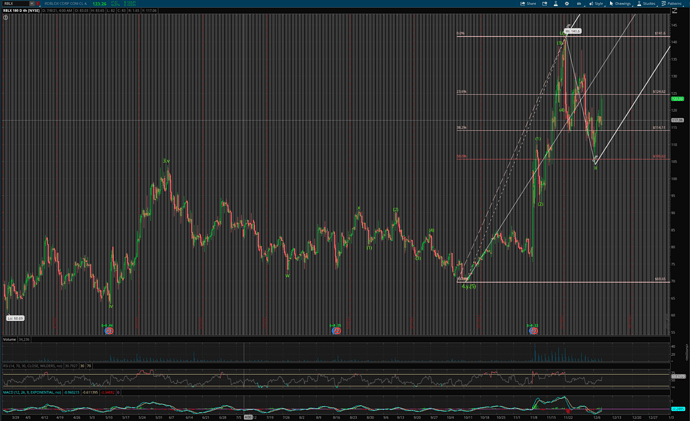 Screen Shot 2021-12-08 at 11.53.24 AM
