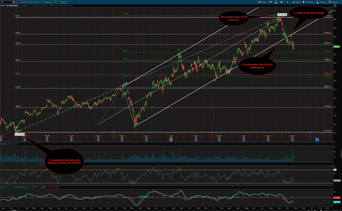 Screen Shot 2021-10-28 at 3.20.53 PM