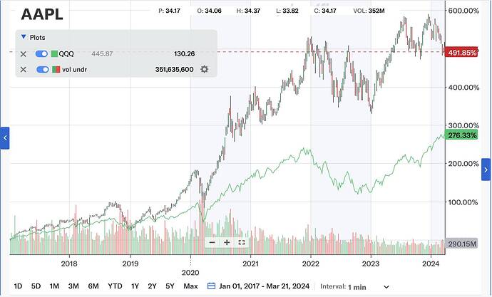 Screenshot 2024-03-21 at 9.15.25 PM