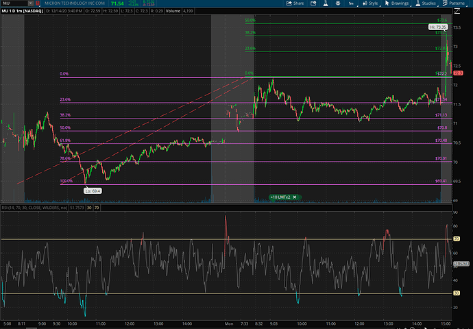 Screen Shot 2020-12-14 at 3.42.06 PM